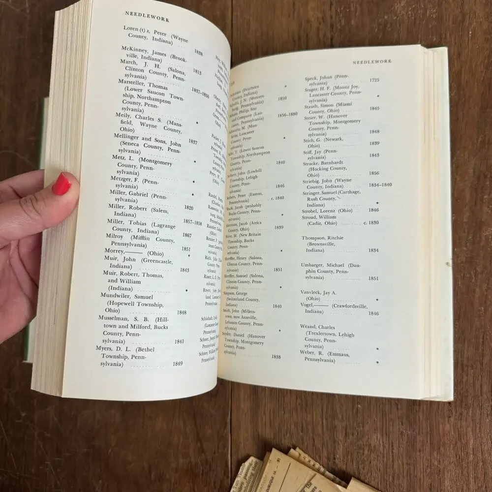 Know Your Antiques 1973 Ralph Terry Kovel Reference Identification‎ Book